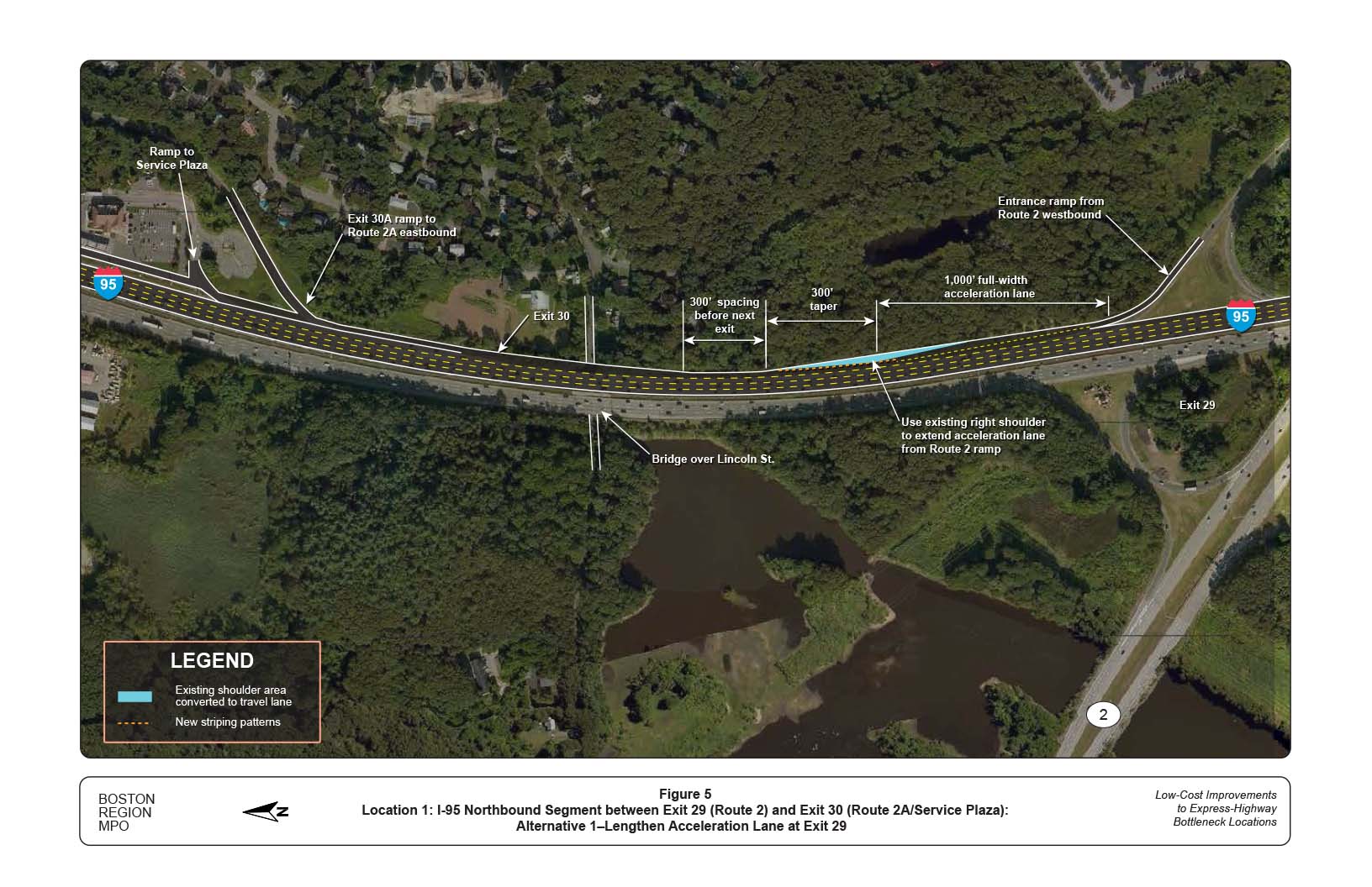 FIGURE 5. Location 1: I-95 Northbound Segment between Exit 29 (Route 2) and Exit 30 (Route 2A/Service Plaza): Alternative 1–Lengthen Acceleration Lane at Exit 29
Figure 5 shows the first alternative, which is to lengthen the acceleration lane at Exit 29. The figure shows the Route 2 westbound on-ramp extending the full-width of the lane as far as permitted by the existing right-hand paved shoulder, which would bring the new length to approximately 1,030 feet.
